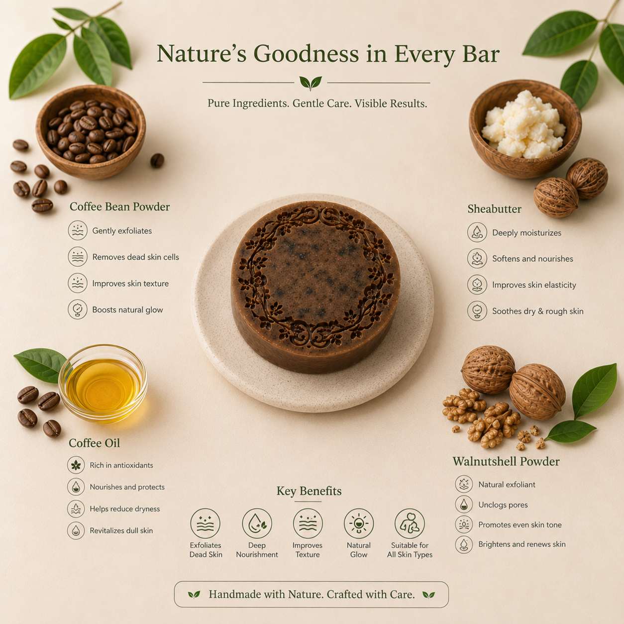 Coffee & Shea Butter